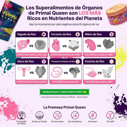 Primal Queen – Fuerza, Vitalidad y Balance Femenino en su Forma Más Pura.