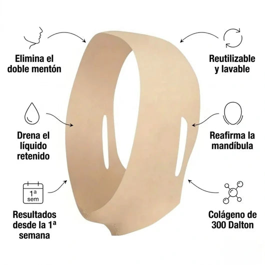 BANDA FACIAL MOLDEADORA CON EFECTO LIFTING™ DEFINE TU ROSTRO DESDE CASA SIN CIRUGÍA NI TRATAMIENTO COSTOSO!