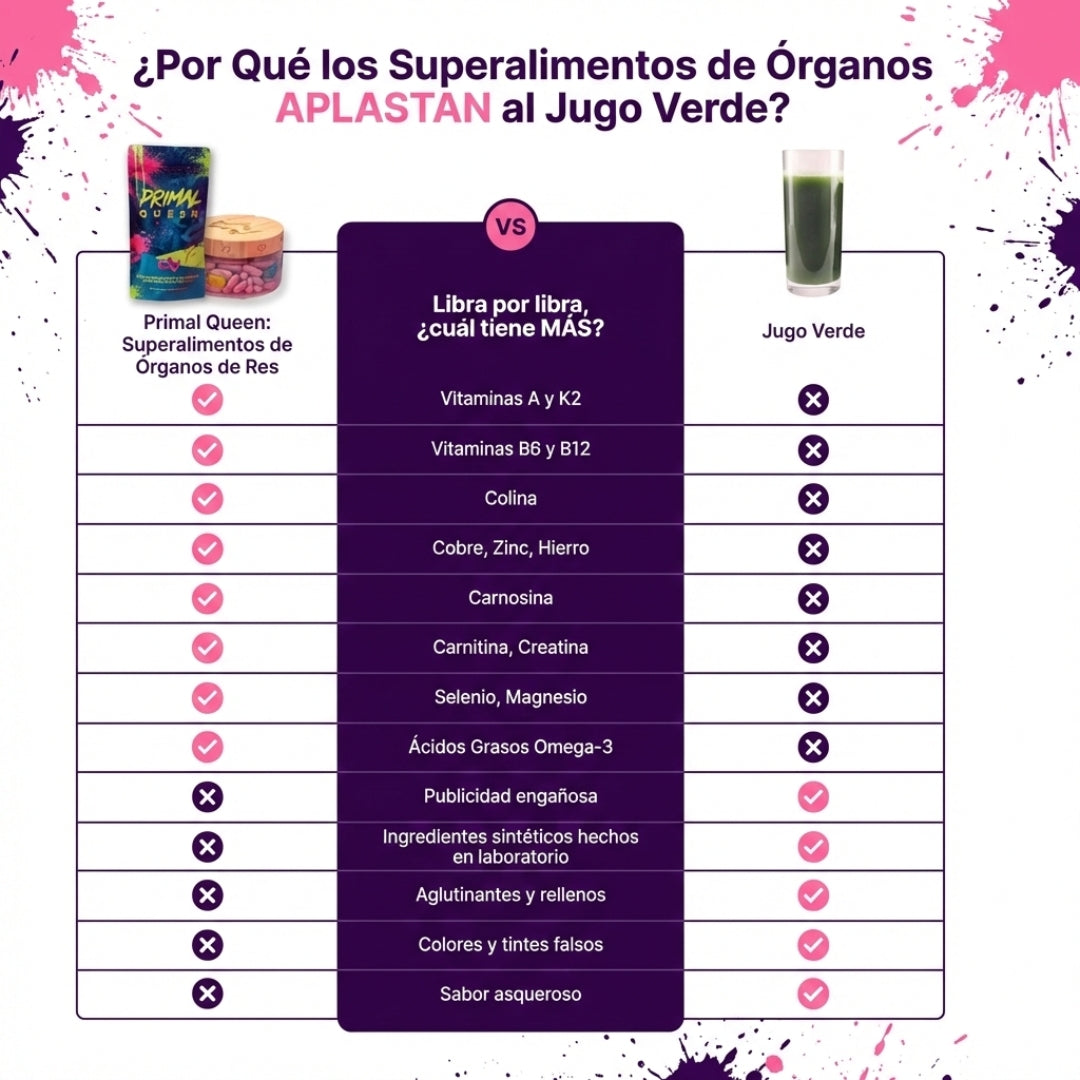 Primal Queen – Fuerza, Vitalidad y Balance Femenino en su Forma Más Pura.