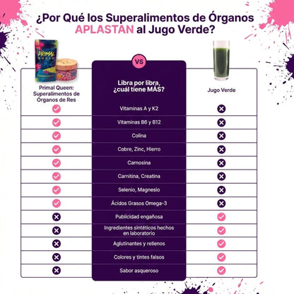 Primal Queen – Fuerza, Vitalidad y Balance Femenino en su Forma Más Pura.